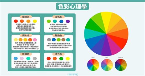 我是什麼顏色|【色彩心理學】你喜歡什麼顏色？已悄悄透露了個性：。